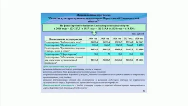 Бюджет для граждан по решению на 2026 год