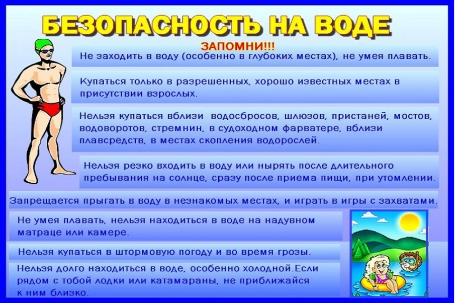 Безопасность людей на водных объектах