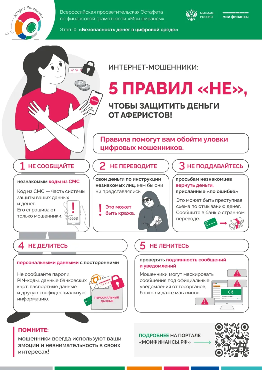 5 правил «НЕ», чтобы защитить деньги от аферистов!