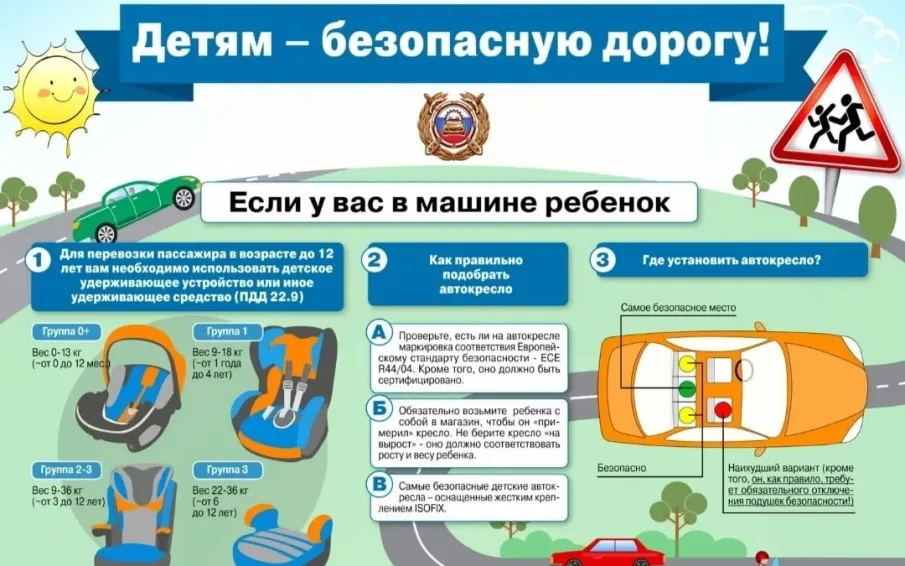 ОПМ Детям безопасную дорогу