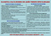 Паводок