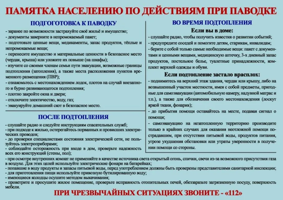 Паводок