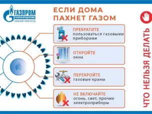 О правилах пользования газовыми приборами
