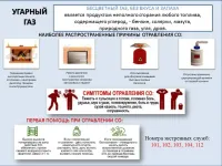Осторожно, угарный газ!