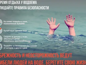 Безопасность людей на водных объектах