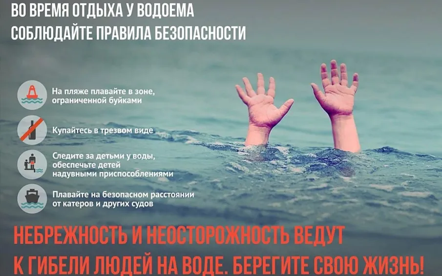 Безопасность людей на водных объектах