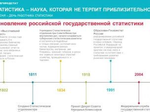 Наука и образование. Статистика – наука, которая не терпит приблизительности