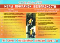 Правила пожарной безопасности.